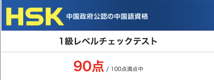 level1のlesson20まで完了させた際の結果